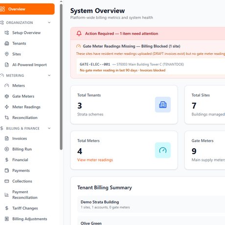 Admin portal view