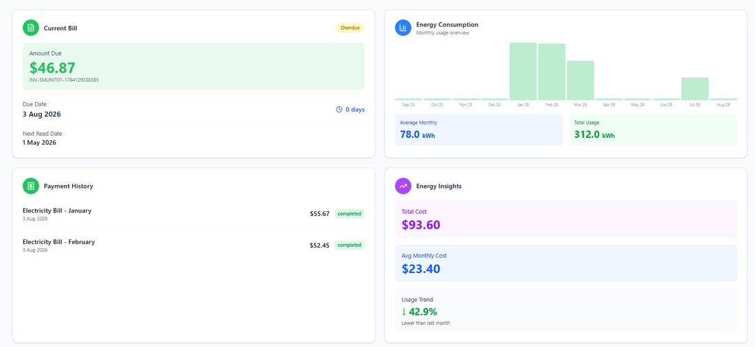 Resident energy portal: Bills, usage and payment history.