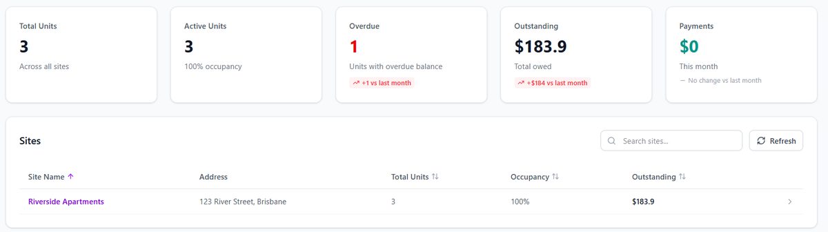 Strata manager portal: Portfolio control without the report chase.